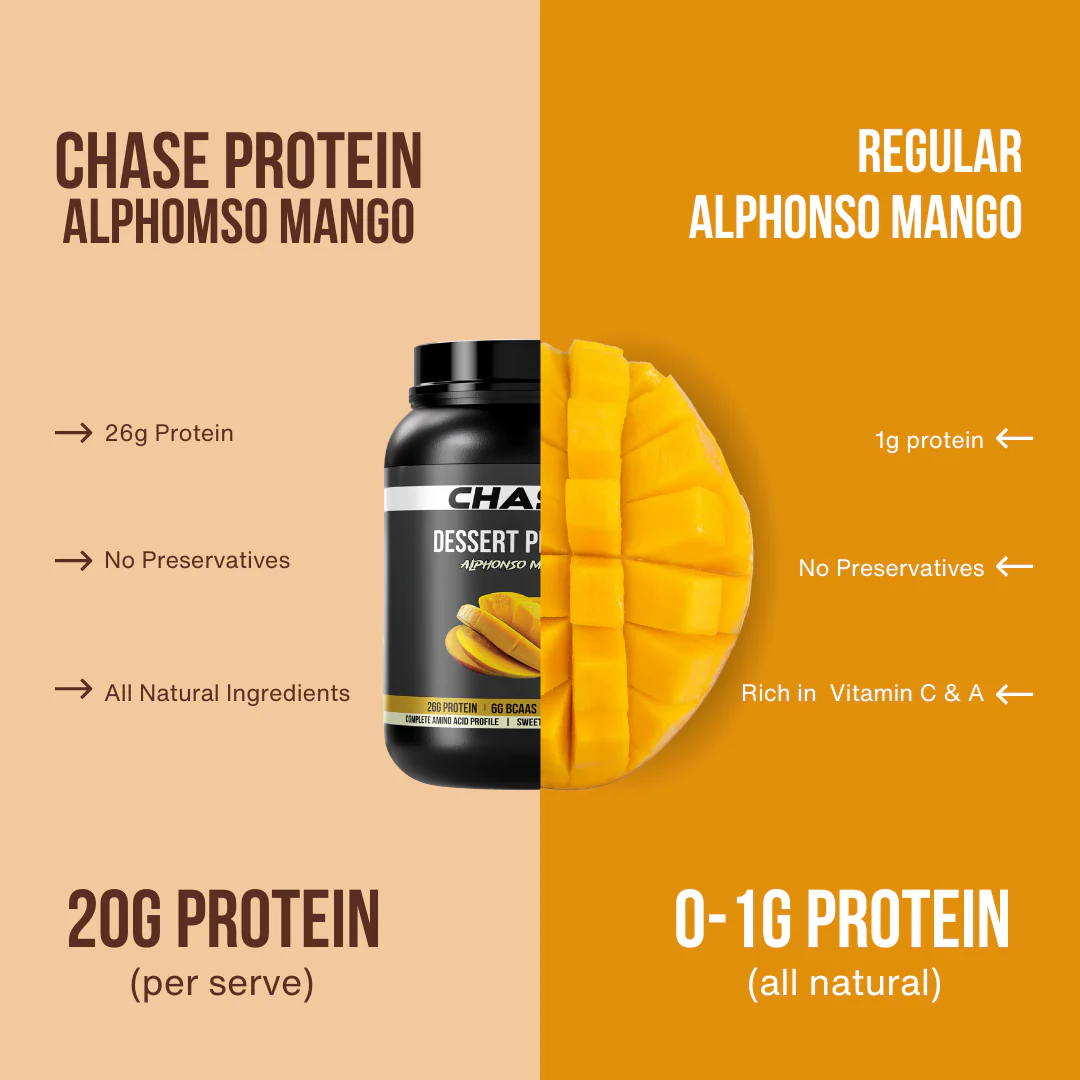 Alphonso Mango Dessert Protein- 1 Kg - Image 6