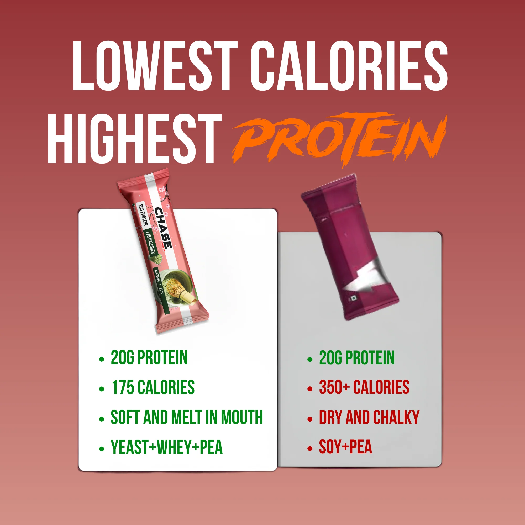 Assorted 20g Protein Bars - Image 5