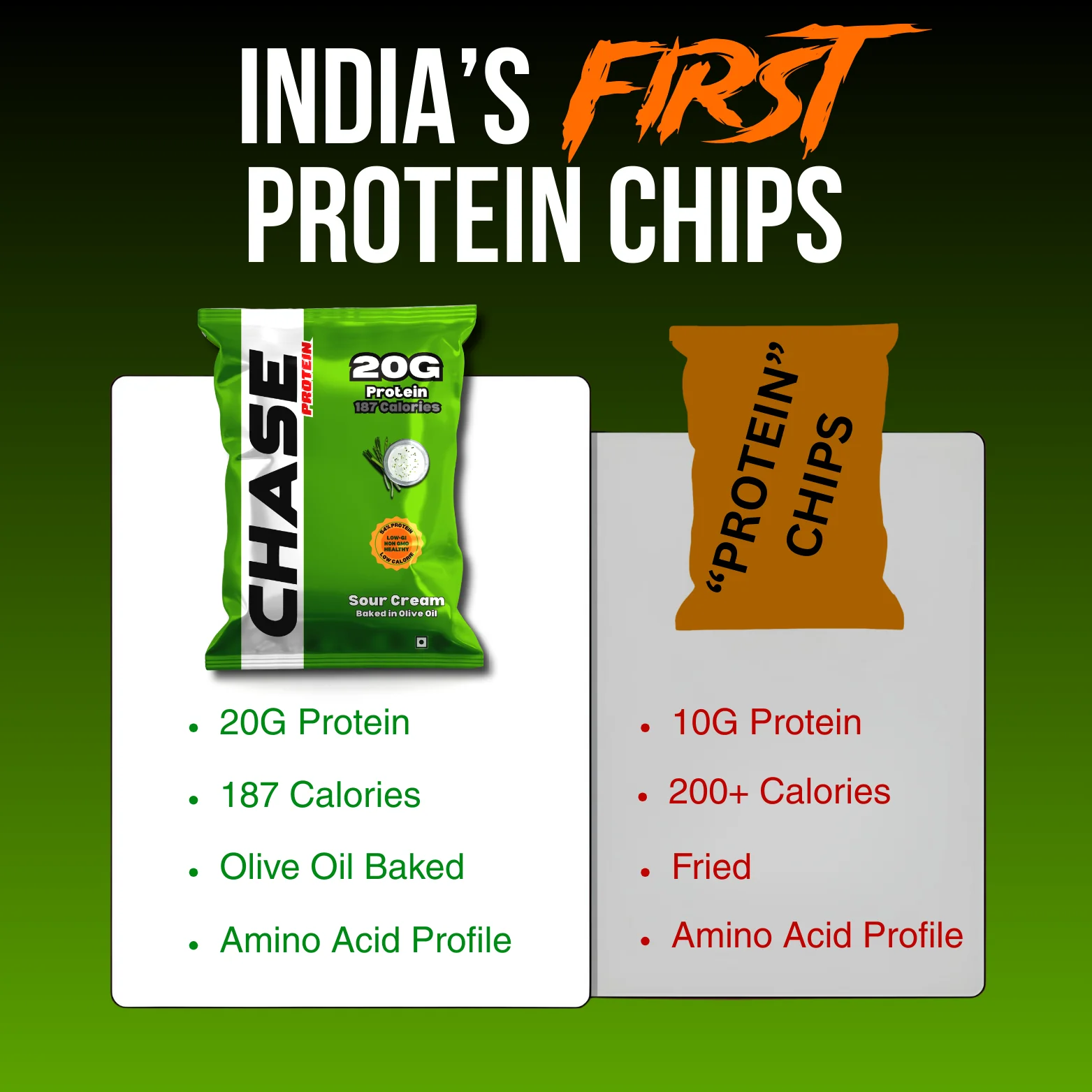 Assorted Protein Snack Combo ( 12 Protein Puffs + 16 Protein Bars + 6 Peanut Butter ) - Image 4
