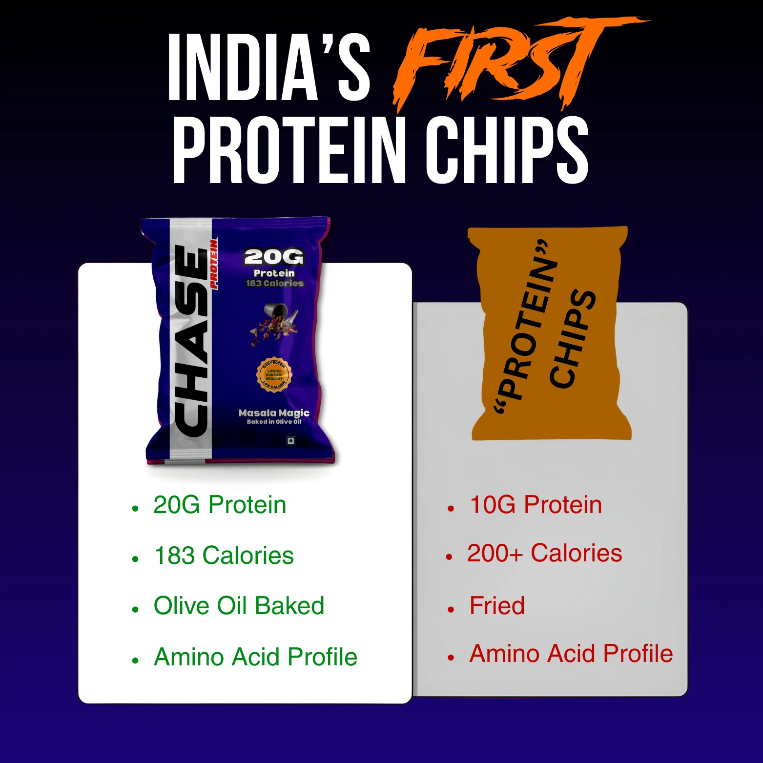 Combo of 12 Protein Puffs - Image 5