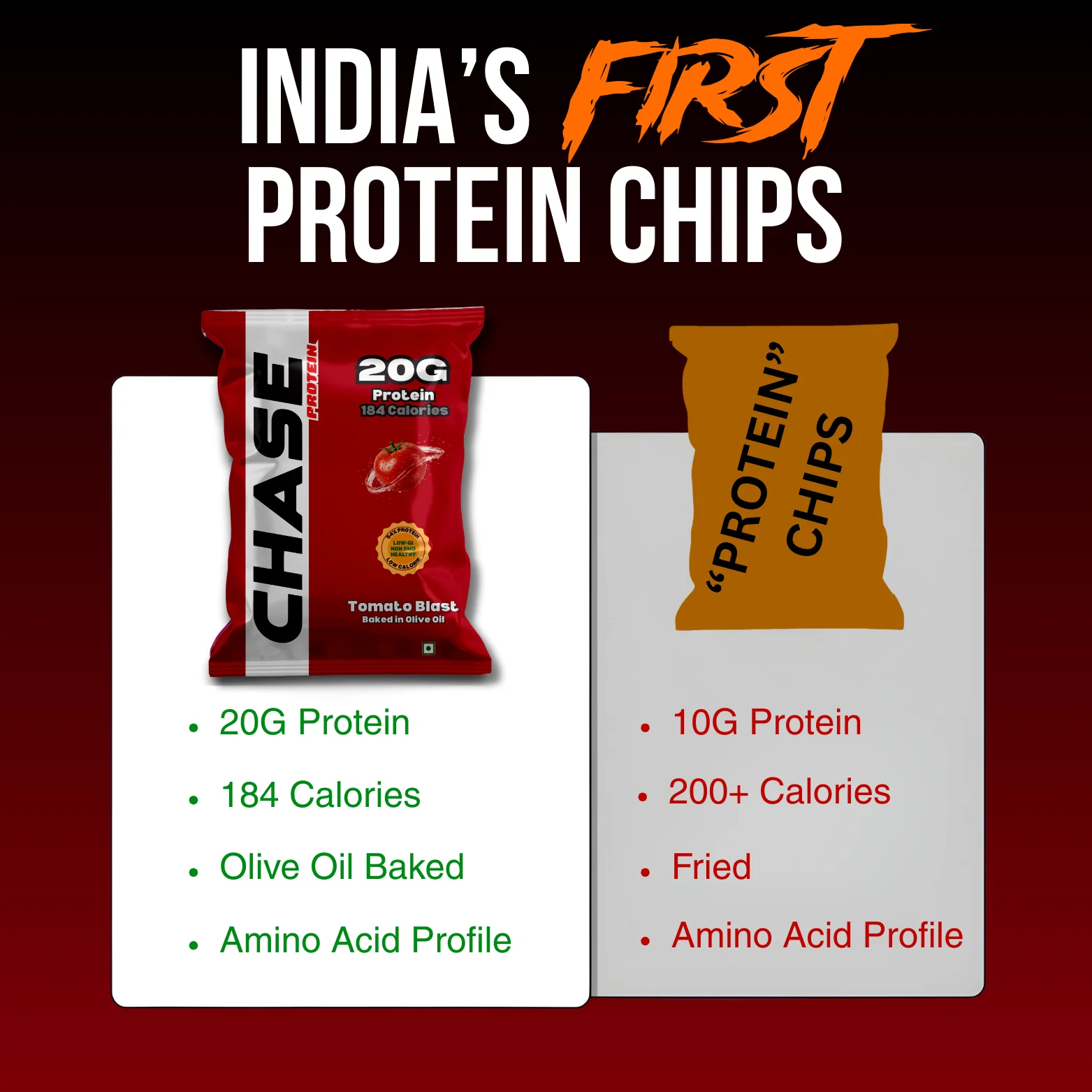 Combo of 12 Protein Puffs - Image 5