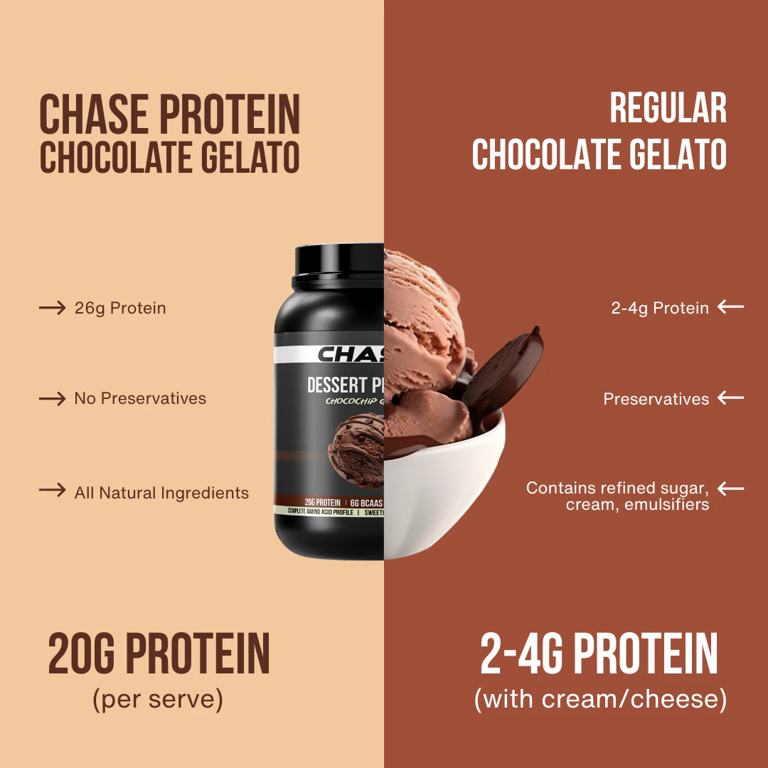 Chocochip Gelato Dessert Protein- 1 Kg - Image 6
