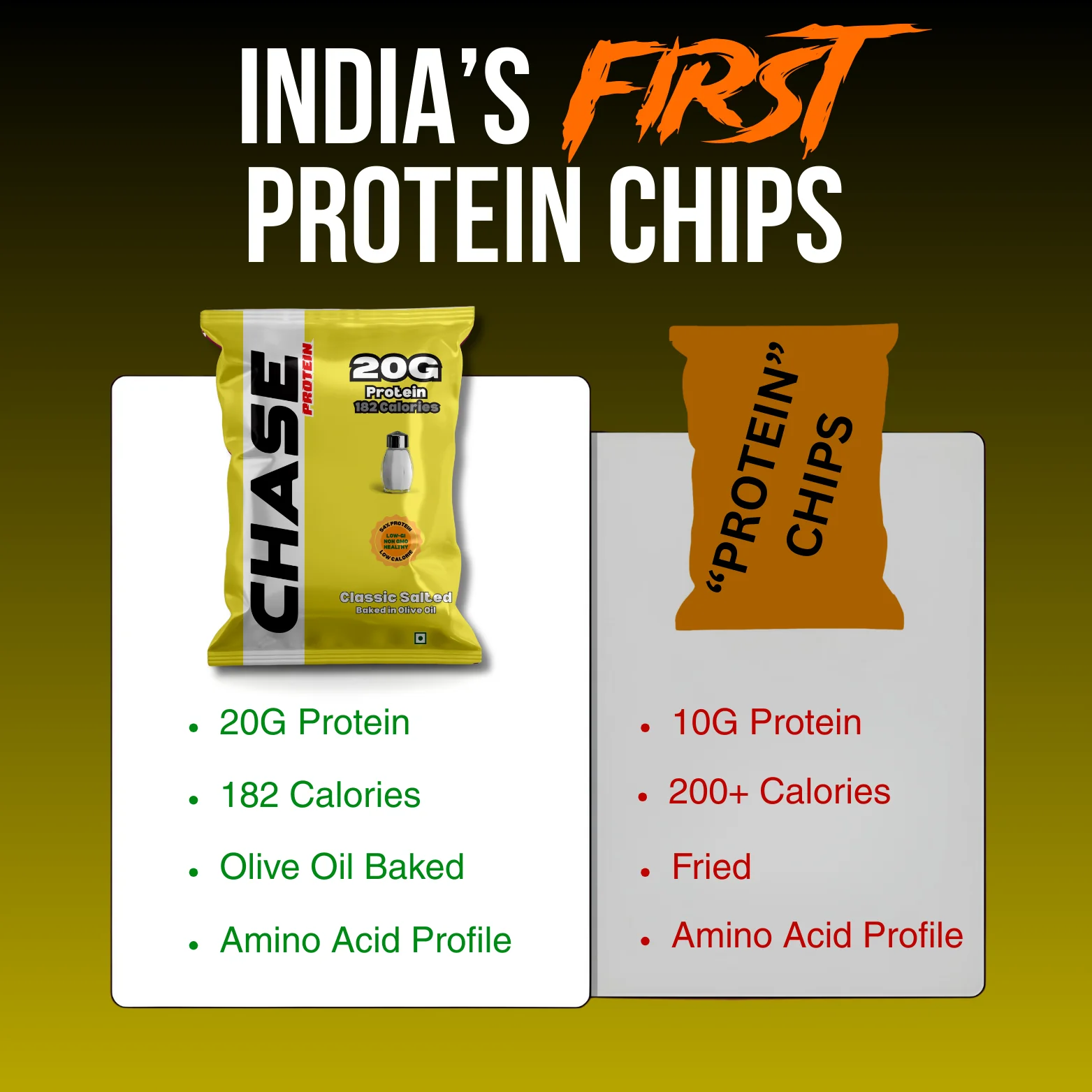 Classic Salted 20G Protein Puffs -182Kcal - Image 3