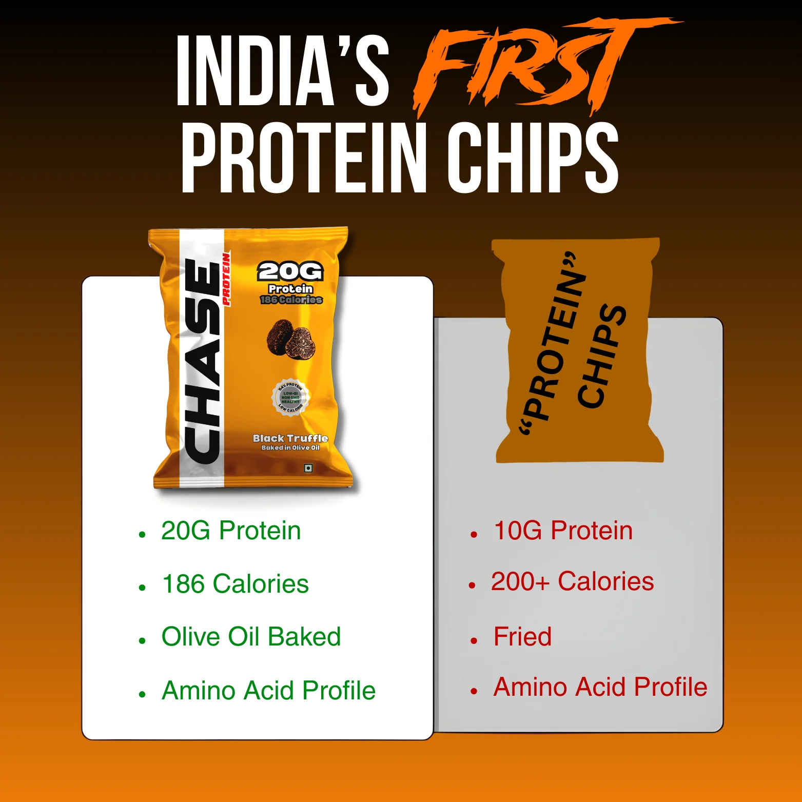 Black Truffle 20G Protein Puffs -185Kcal - Image 4