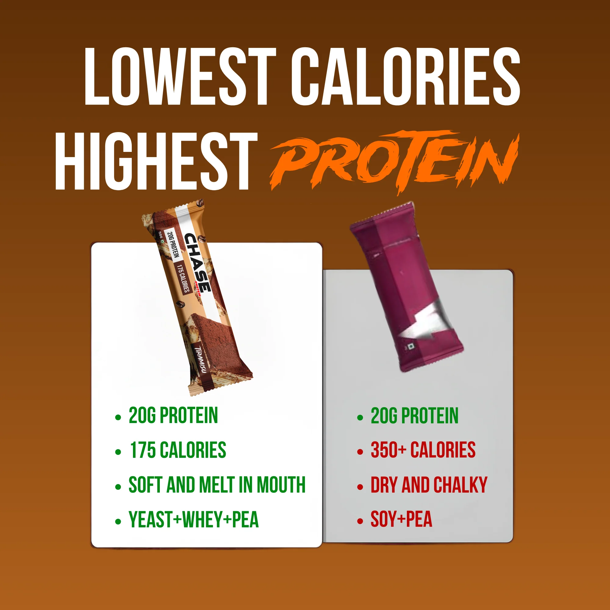 Combo Of 12 Protein bars - Image 3