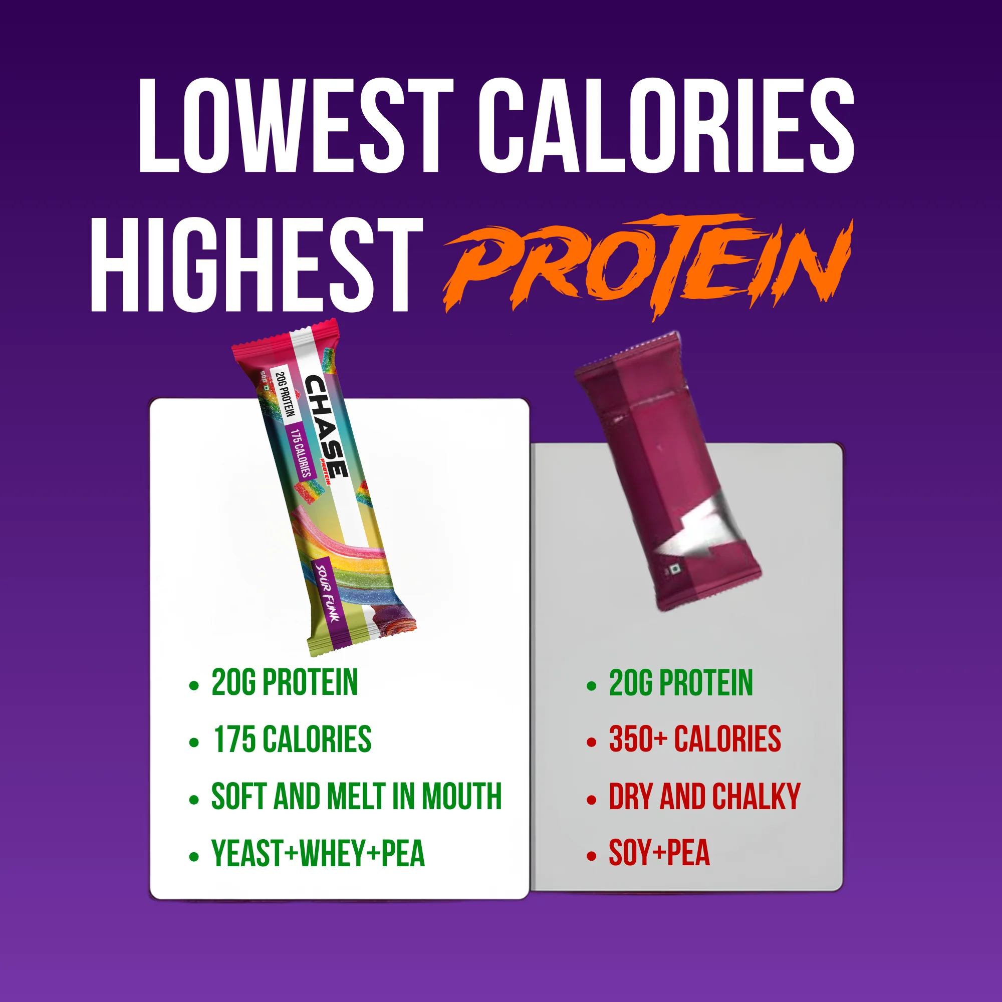 Combo Of 18 Protein Bars - Image 4