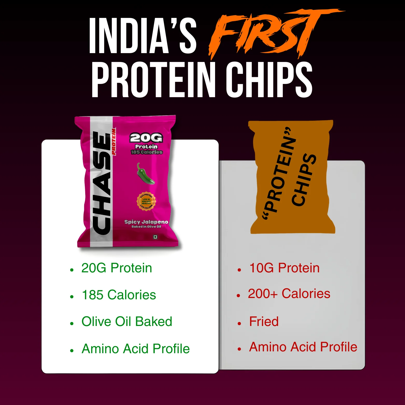 Spicy Jalapeno 20G Protein Puffs -185Kcal - Image 5