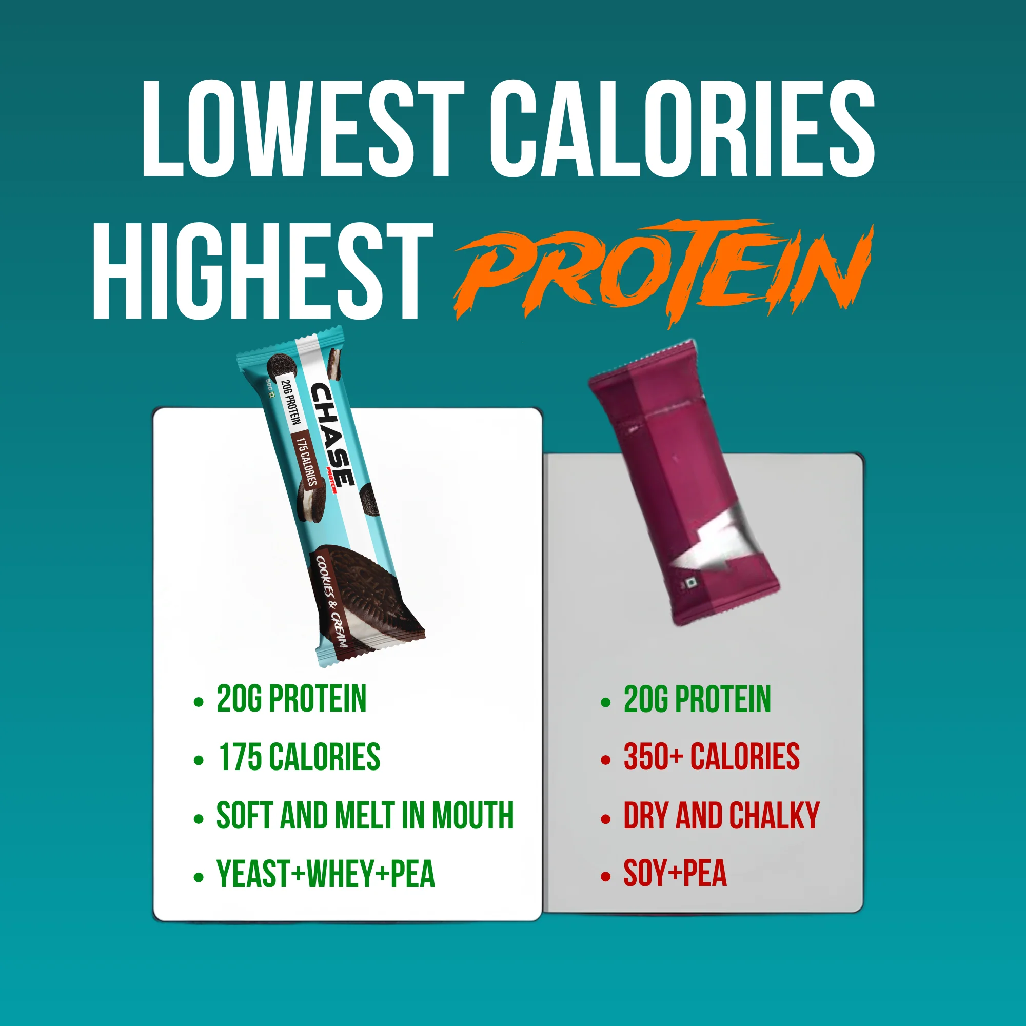 Cookies & Cream 20g Protein Bars - Image 3