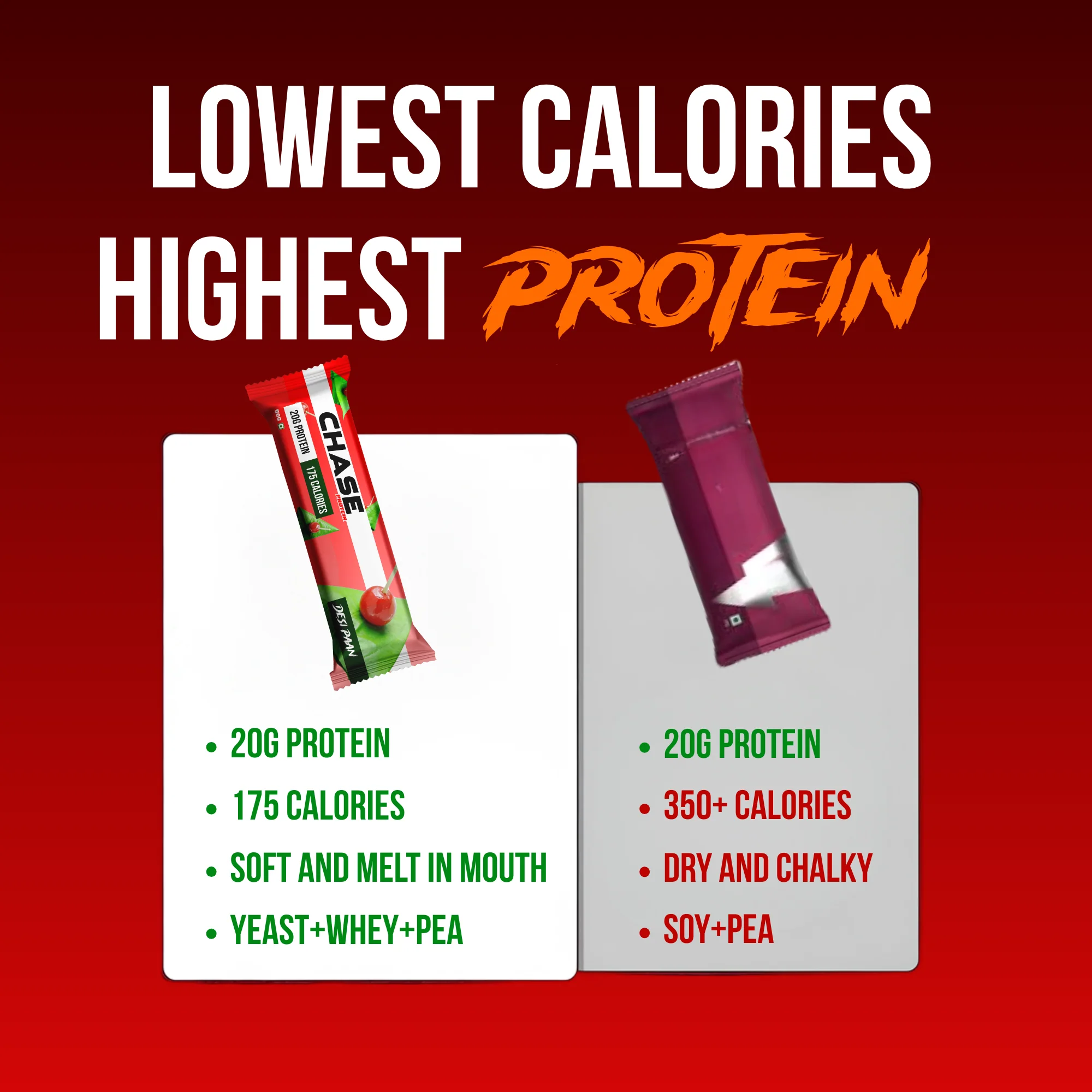 Desi Paan 20g Protein Bars - Image 3
