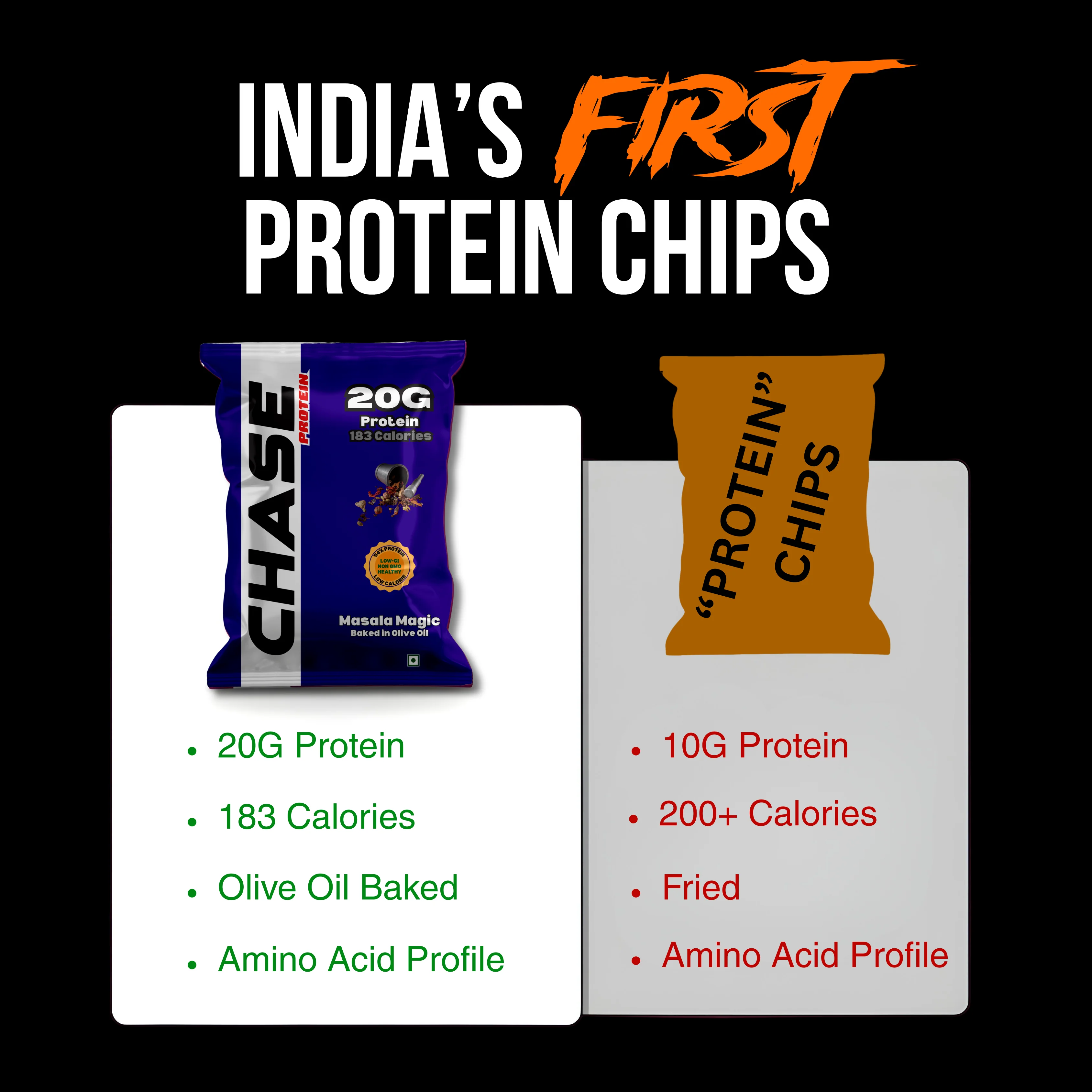 Assorted 20G Protein Puffs - Image 3