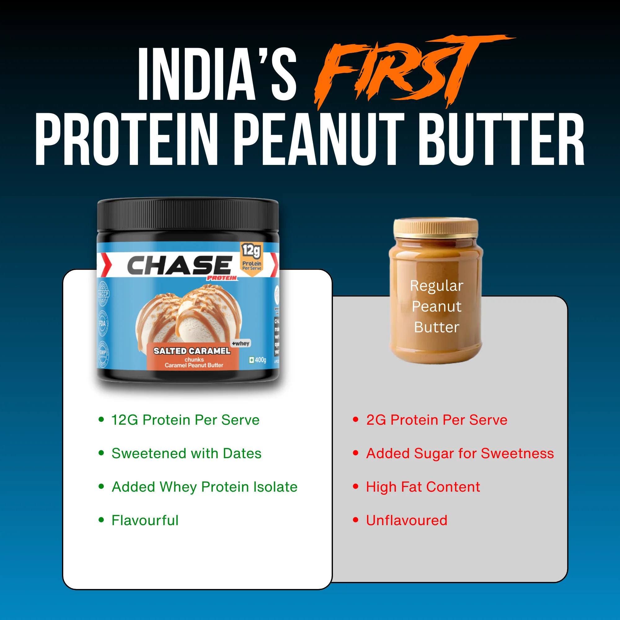 Salted Caramel Protein Peanut Butter - Image 3