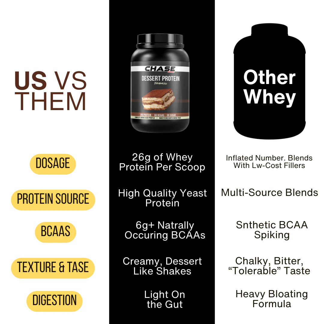 Tiramisu Dessert Protein- 1 Kg - Image 7